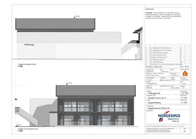 Fasadetegning av et hus sett fra to vinkler (sørvest og nordvest) med mål og notasjoner.