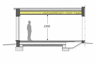 Snittegning som viser bygningens tverrsnitt, med høydeangivelse og detaljer om lydisolering.