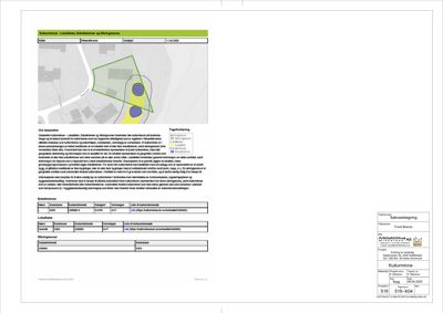 Situasjonsplan som viser tomtens form, grenser og plassering av bygninger (Kulturminne, Lokalhistorie, Skolebygninger) i forhold til hverandre.