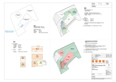 Situasjonsplan som viser tomtens grenser, plassering av bygninger (bolig, garasje, hybel), arealoppdelinger (BYA, MUA, RYA) og terrengform.