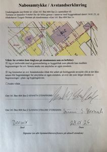 Situasjonsplan som viser eiendomsgranser, bygningers plassering og avstander for nabosamtykke.