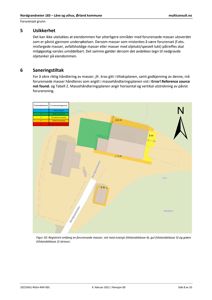 Situasjonsplan som viser forurenset grunn med overlagte tilstandsklasser (grønn, gul, oransje, rød) og angitte avstander til naboeiendommer.
