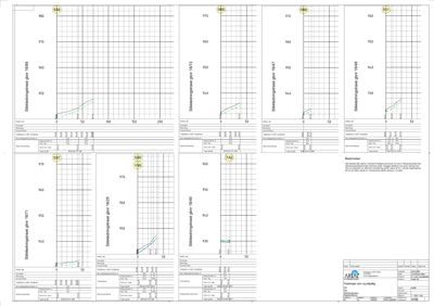 Dette bildet viser en teknisk detaljtegning (eller en samling av dem) for en bygning. Tegningene viser detaljerte oppriss av fasadeelementer, med spesifikke mål for høyde (z-aksen) og bredde (x-aksen). Tekstene 'Slikkelingsfasade gbr' indikerer at det er snakk om fasadebeskrivelser for ulike etasjer (gbr = garasje).