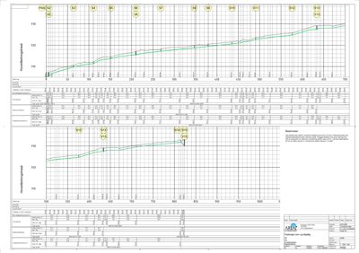 Tegning som viser hoveddeleringsvegg med detaljerte mål, konstruksjonsdetaljer og materialbeskrivelser.