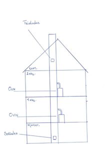 En håndtegnet snittegning som viser bygningens vertikale oppbygning med kjeller, 1. etasje, 2. etasje og loft. Tegningen inkluderer plassering av ovner, feieluke og soltuke.