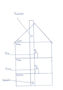 En håndtegnet snittegning som viser bygningens vertikale oppbygning med kjeller, 1. etasje, 2. etasje og loft. Tegningen inkluderer plassering av ovner, feieluke og soltuke.