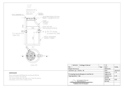 Tegning som viser detaljert oppbygning av en sandfangkum (basal sandfangkum) med mål, materialer og konstruksjonsdetaljer.
