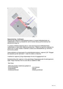 Kart som viser tomt, bygning og veger med angitte avstander.