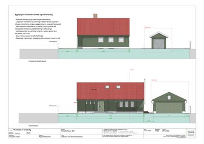 Fasadetegning som viser bygningens utseende fra nord-øst, med detaljer om materialvalg og situasjon.