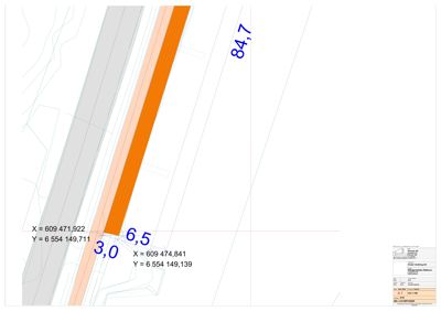 Situasjonsplan som viser tomtens geometri, grenser og dimensjoner (bredde 6,5m og lengde 84,7m) med koordinater.
