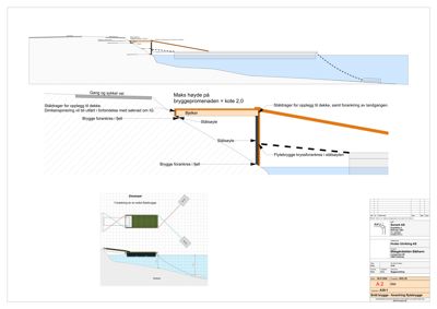 Tegning som viser detaljert konstruksjon og forankring av en flytbrygge, inkludert stålkonstruksjoner, forankring i fjell og dimensjonering.