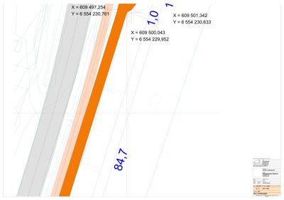 Situasjonsplan som viser eiendomsgrenser, avstander (84,7) og koordinater for en tomt.