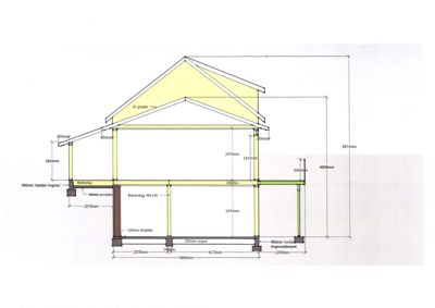 Snittegning som viser tverrsnittet av en bygning med detaljerte mål på konstruksjonen, takhøyde og fundament.