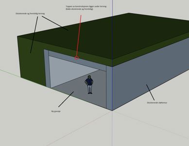 3D-visualisering av en ny garasje i forhold til eksisterende støttemur og terreng.