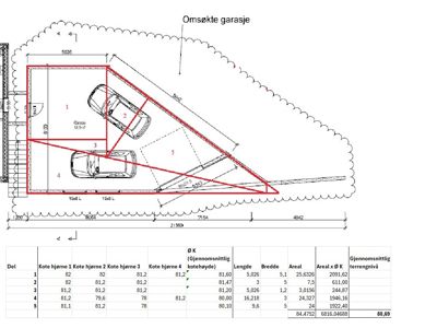 Situasjonsplan som viser en omsøkt garasje med plassering på tomte, dimensjoner og arealberegninger.