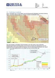 Kart som viser snøskredfare, utløpsområde og fjellsikring i et byggeområde.