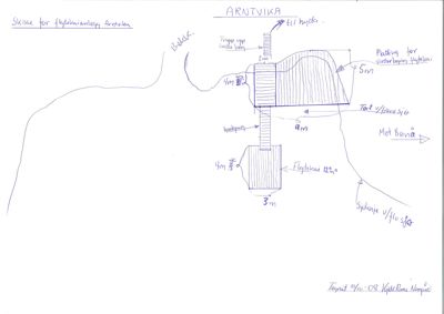 Håndtegnet situasjonsplan som viser tomtens form, bygningens plassering og tilhørende infrastruktur.