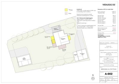 Situasjonsplan som viser tomtens grenser, eksisterende og planlagt bebyggelse (BYA), samt beregning av utnyttelse.