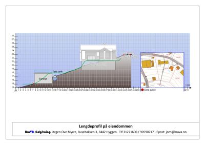 Lengdeprofil (snitt) som viser terrengprofil, bygningens plassering i forhold til høydeforskjeller, og tekniske detaljer som garasje og tank.