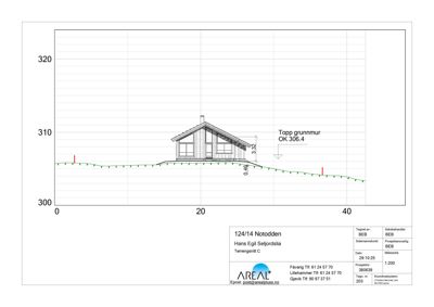Snittegning som viser bygningens høyde i forhold til terrenget, takhøyde og grunnmur.