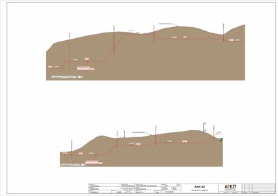 Snittegning som viser grunnforhold, nivåer og terrengprofil langs en linje.