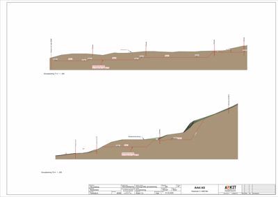 Snittegning som viser terrengprofil og grunnforhold (grøftedyp) for en byggesak.