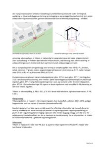 Bildet viser et utsnitt fra en situasjonsplan som illustrerer plasseringen av en ny pumpestasjon i forhold til eksisterende infrastruktur og eiendomsgrenser.