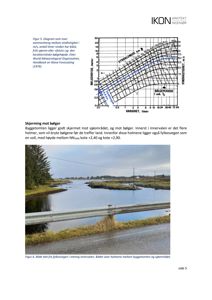 Fotografi av en vei (fylkesvegen) som løper langs en vannflate med holmer, sett fra byggetomten mot sjøområdet.