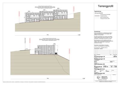Tverrsnitt av terrengprofil (TP3 og TP4) med høydemål og teknisk forklaring.
