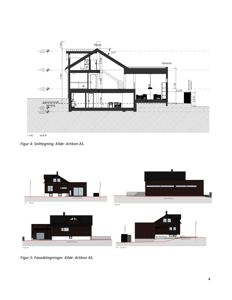 Bildet viser en snittegning (Snitt B) og fire fasadetegninger for en bolig. Det er tegninger med mål og oppriss.