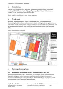 Situasjonsplan for et nytt tilbygg (rødt) på eksisterende tomt, med angivelse av bebyggelse, vegger, og arealbruk.