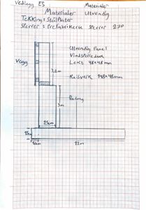 En håndskrevet tegning som viser detaljerte dimensjoner og materialer for en veggkonstruksjon (stålplate, vindsperrer, isolasjon, betong).