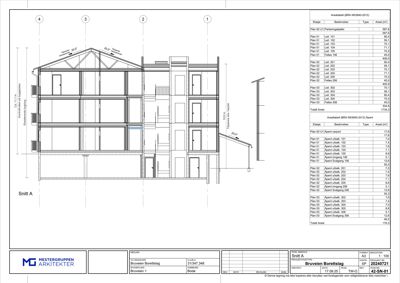 Snittegning (Snitt A) som viser bygningens tverrsnitt, høyder, vinduer og konstruksjon.