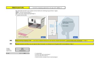Teknisk beregningsark for lysberegning (TEK17 § 13-7) med formler, definisjoner av variabler (Ag, AIBRA, AUB, LT), illustrative figurer (Figur 1 og Figur 2) som viser glassareal og horisontutsikt, samt husdatafelt.