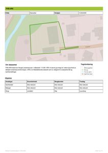 Kart over et område med arealdata (bebyggelse, skog, samferdsel) og en markert grønn tomt.
