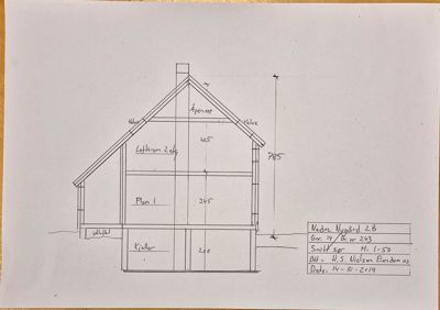 Snittegning som viser tverrsnittet av en bygning med høydeangivelser og romfordeling (Kjeller, Plan 1, Loft, Åpen ert).