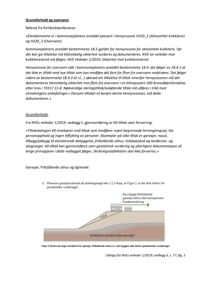 En teknisk detaljtegning som viser et snitt gjennom en skråning med en garasje/uthus plassert på toppen. Tegningen illustrerer krav til sikringstiltak (1:2,5-skråning) og viser at kvikkleiresprubdmateriale kan bygges uten behov for geotekniske vurderinger.