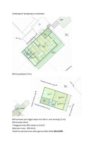Bildet viser to etasjeplaner (hovedhytte og annexe) med romfordeling, arealoppdelinger og orientering i forhold til fasader og snitt.