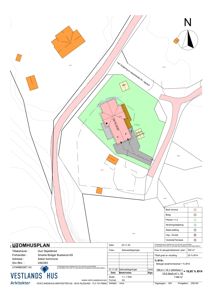 Situasjonsplan (utomhusplan) som viser bygningens plassering i forhold til tomme, vei og nabolag.