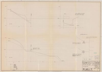 Tegning som viser terrengprofiler (høydekurver) og snitt gjennom et område, med notater om utgravninger og konstruksjoner.