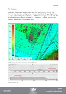 Bildet viser en topografisk kartvisning (høydekart) og terrengprofiler for et område, inkludert høydekurver og fargekoding for høydeforskjeller.