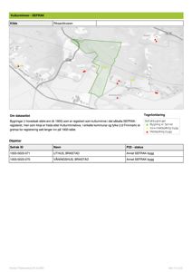 Kart over et område med markerte kulturminner (bygninger) og en grønn utpekt sone.