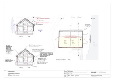 Snittegning (Snitt AA) av en båtluh med tilhørende situasjonsplan og tekstbeskrivelser.
