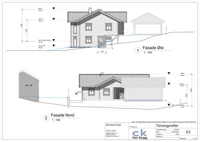 Fasadetegning som viser bygningens utseende sett fra øst og nord, inkludert høydeangivelser og terrengprofil.