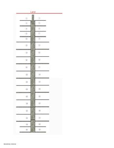 Etasjeplan (topplan) som viser romfordeling og etasjeskiller for en bygning med 36 etasjer.