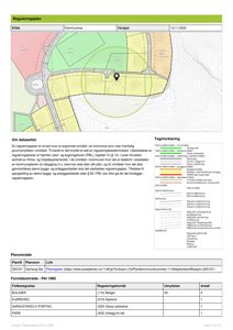 Et digitalt kart (Reguleringsplan) som viser et område med arealbruksformål, veier og en markert tomt.