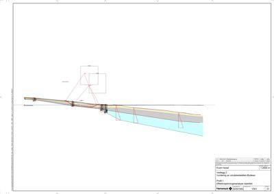 Kart eller profiltegning som viser et snitt gjennom et område (herald) med markerte soner og geometriske former, sannsynligvis knytt til stabilitetsvurdering.