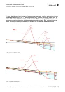 Teknisk analyse av drenering og skjørflater i et geoteknikk-prosjekt