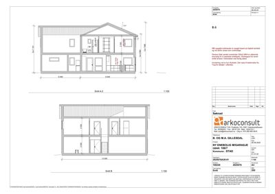 Bildet viser to snittegninger (Snitt A-2 og Snitt B) av en enebolig, som viser hvordan bygningen ser ut i tverrsnitt, inkludert høyder, dører, vinduer og innvendige rom.