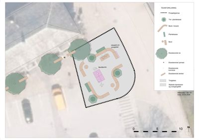 Situasjonsplan som viser plassering av nye og eksisterende elementer (tre, bord, bænker) på en tomt, med tegnforklaring og målestokk.